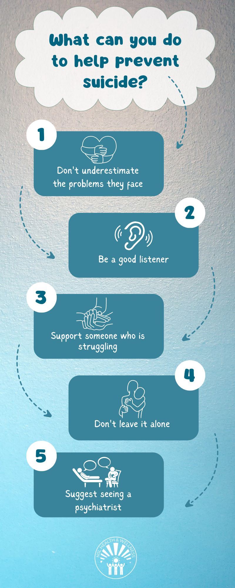 HW Suicide prevention tips